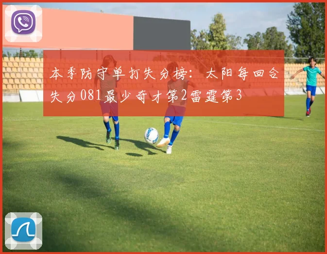 本季防守单打失分榜：太阳每回合失分081最少奇才第2雷霆第3