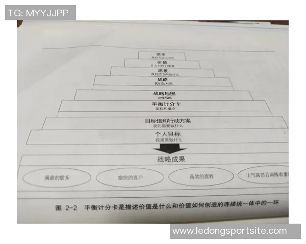 新的一周全力以赴朝着目标奋进迎接下一场挑战的决心与信念 新的一周全力以赴朝着目标奋进迎接下一场挑战的决心与信念